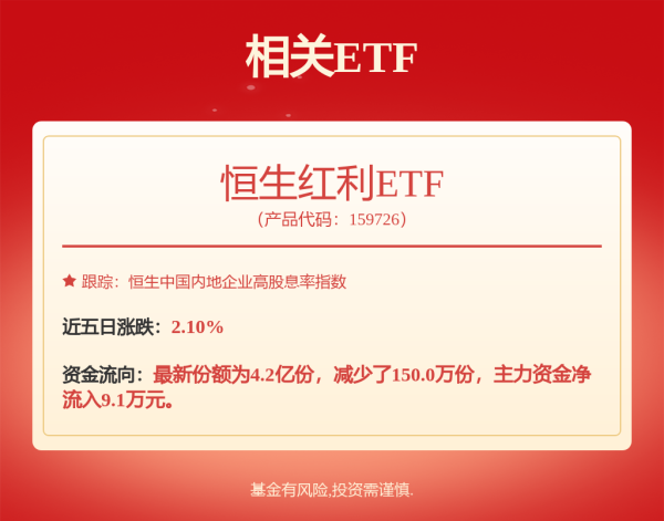 10倍杠杆配资 越秀与高科12.697亿在西安联合拿地