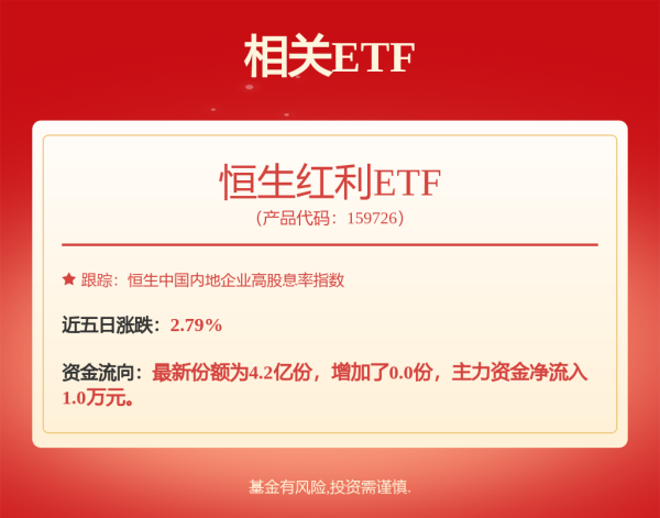 配资放心平台 “截胡”兖矿能源？盐湖股份抛出21亿海外并购计划，要冲千万吨钾肥年产能
